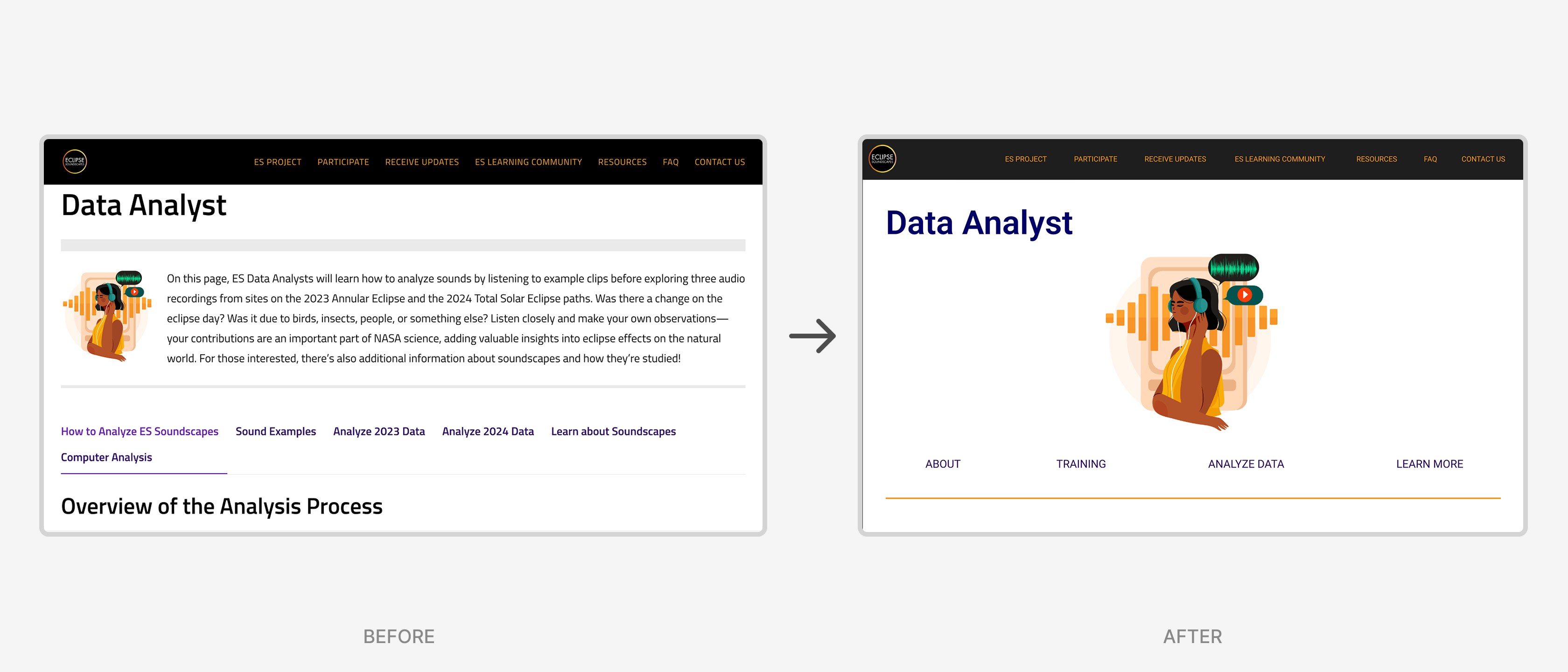 Simplified tab sections screen