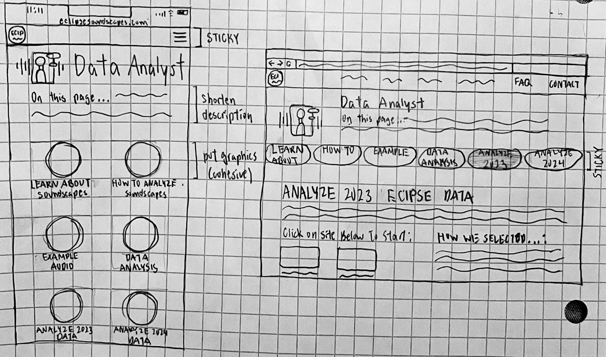 Low fidelity wireframe 1