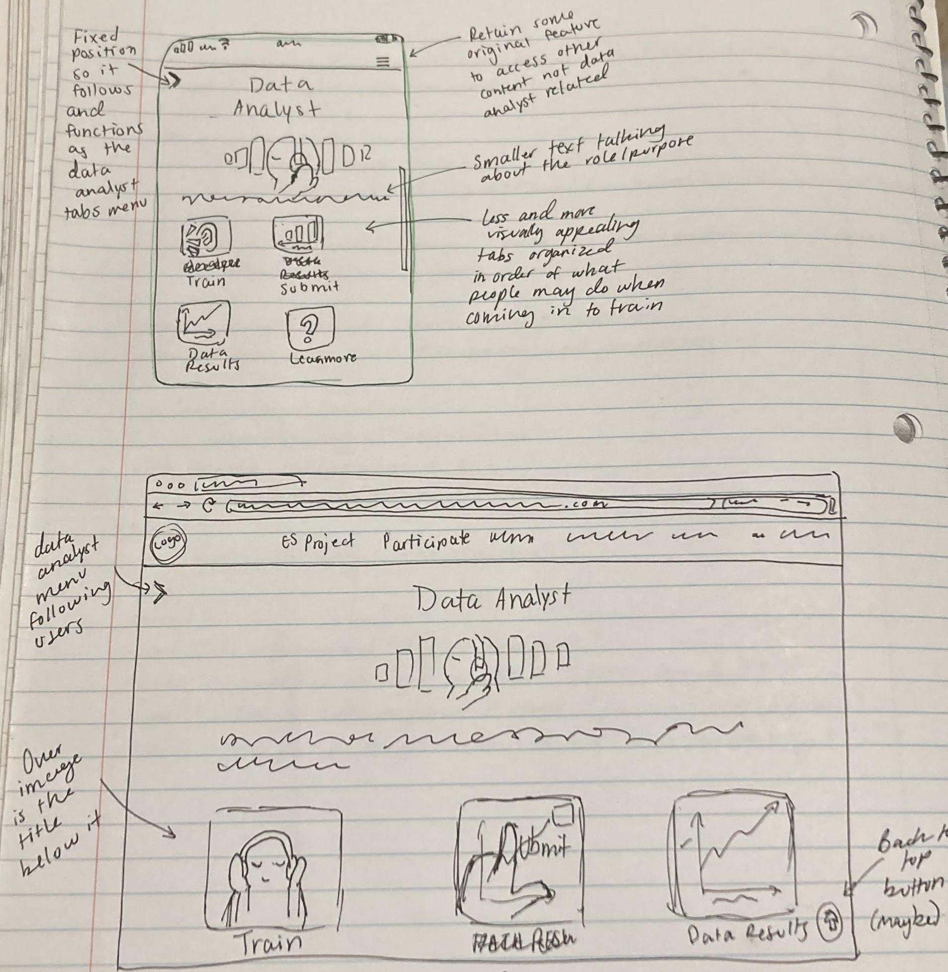 Low fidelity wireframe 2