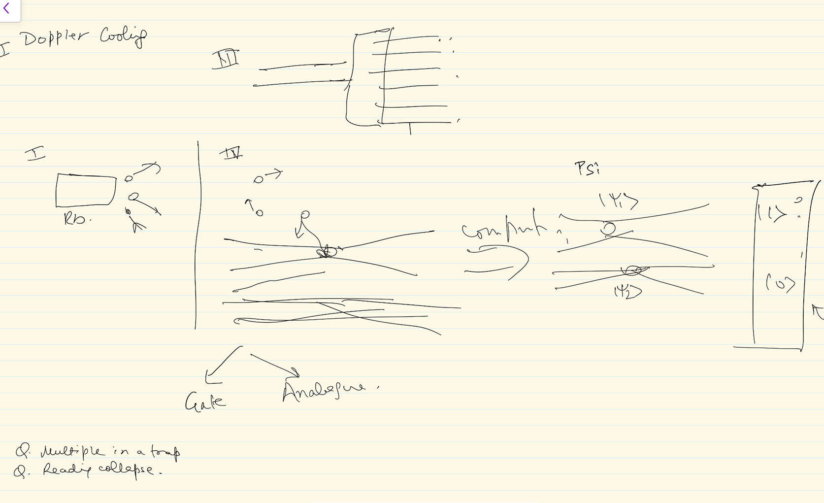 Notes from mapping the neutral atom workflow 2