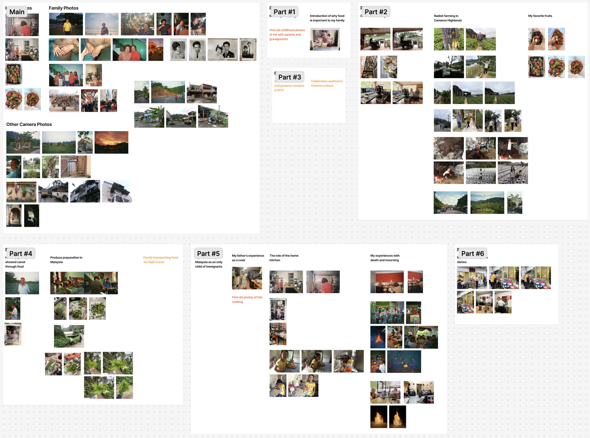 FigJam board clustering photos by theme