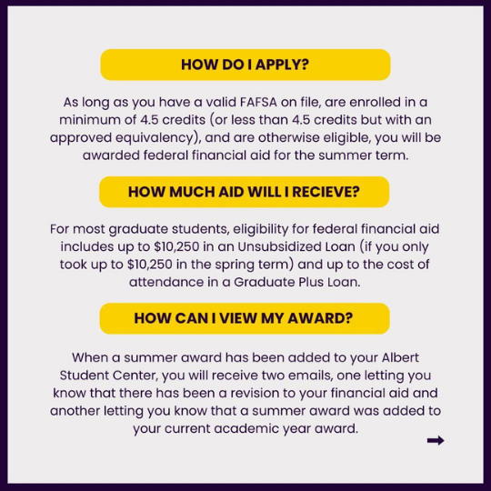 NYU StudentLink Center Informational Graphics, image 6, slide 2