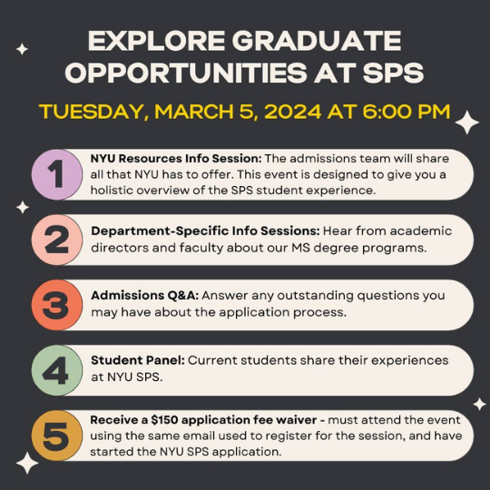 NYU StudentLink Center Informational Graphics, image 9